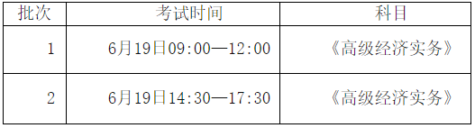 2021年青海經濟師考試