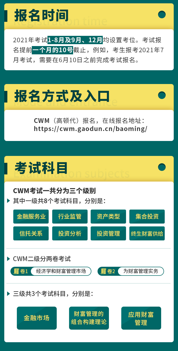 CWM报考指南