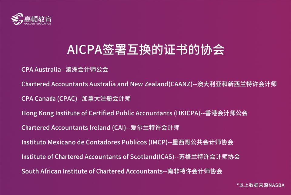 AICPA可互换的证书