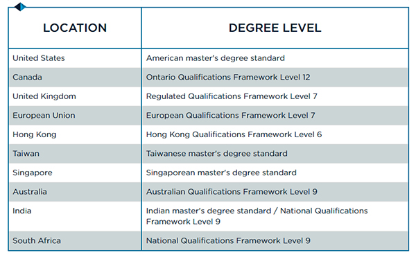 有金融学介绍吗？金融学在我国值得学吗？