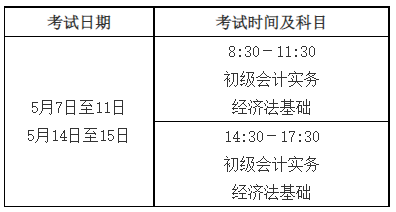 初级会计职称考试网上报名