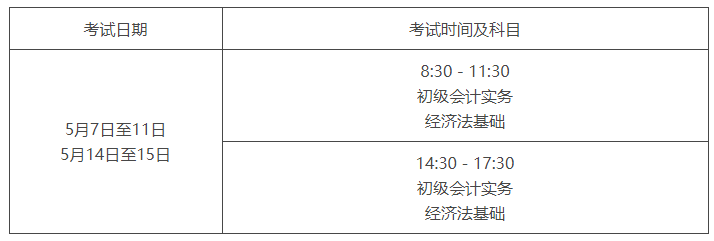 2022年初級(jí)會(huì)計(jì)考試時(shí)間