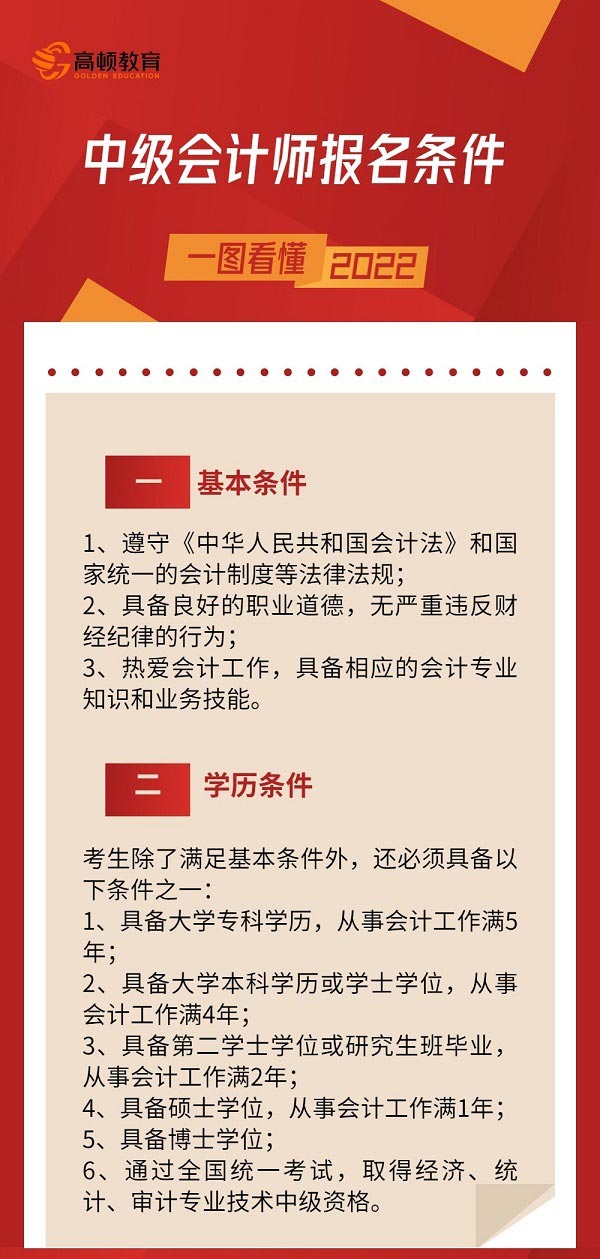 中级会计师报名条件