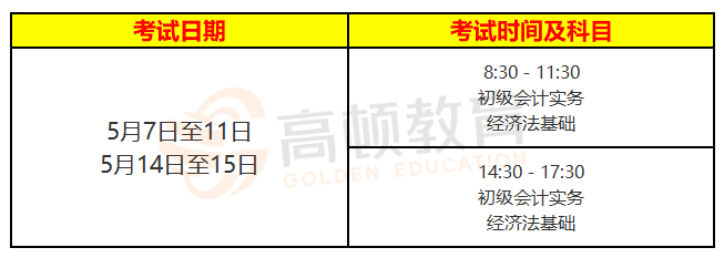 初級會計師考試時間