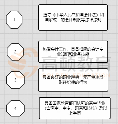 初級會計報考條件