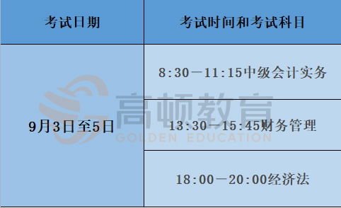 中級(jí)會(huì)計(jì)考試安排