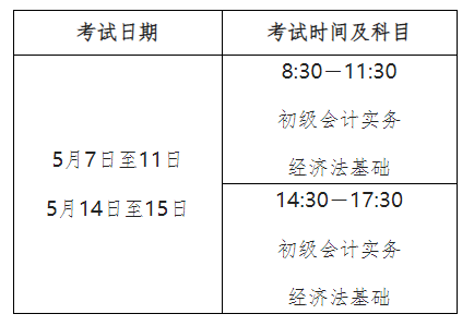 黑龙江初级会计准考证打印