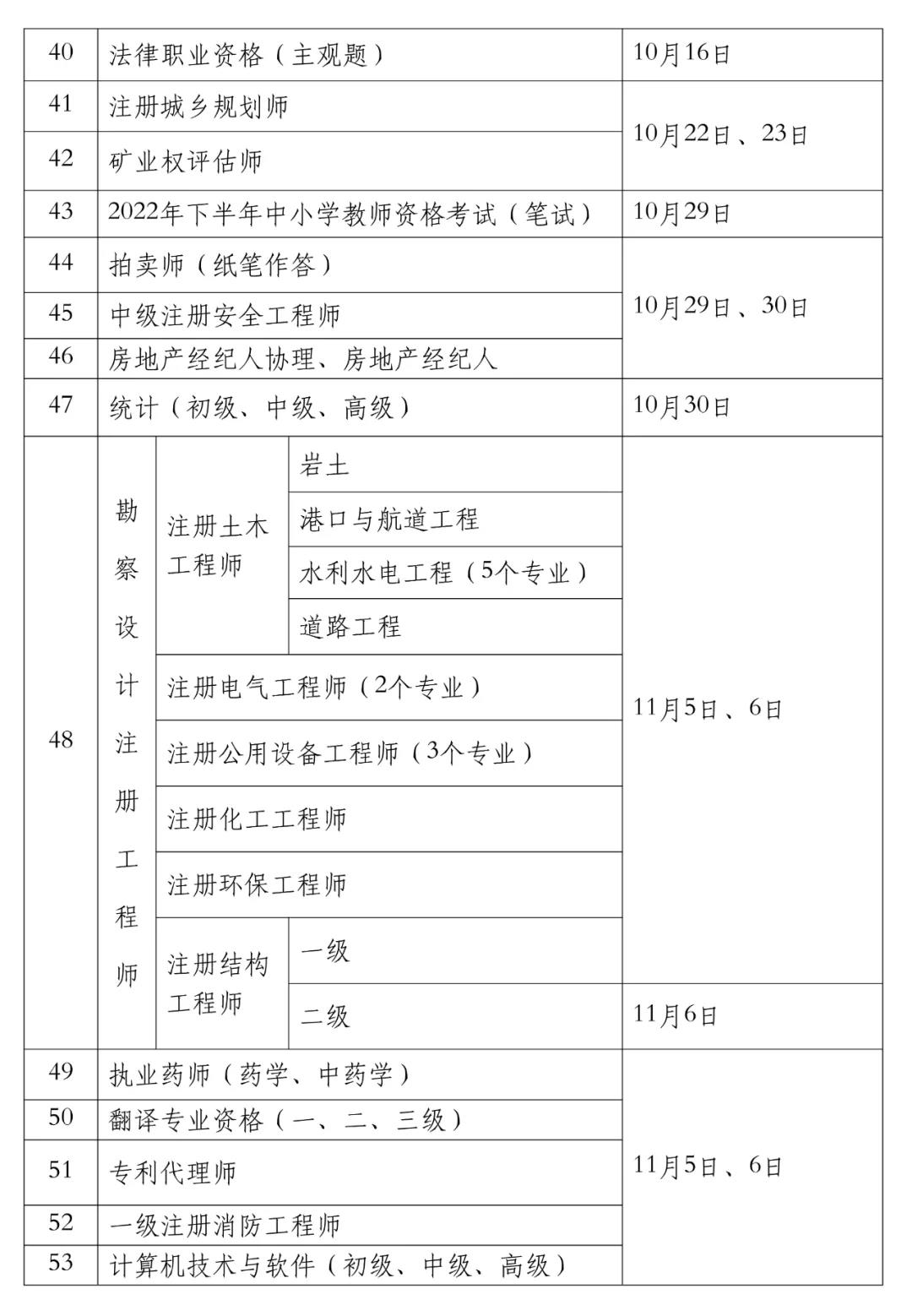 中級經(jīng)濟師考試時間