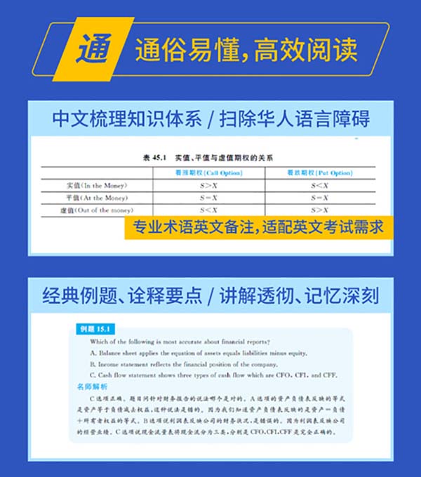 cfa基礎(chǔ)課程哪里有？如何選擇cfa備考資料？