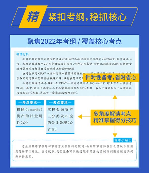 cfa基礎(chǔ)課程哪里有？如何選擇cfa備考資料？