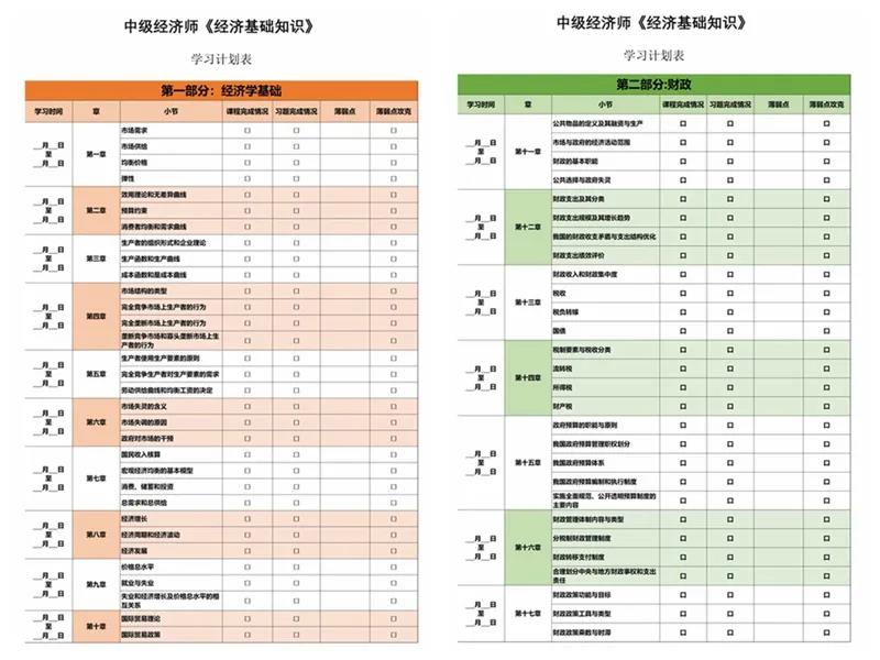 浙江中級經(jīng)濟(jì)師報(bào)名