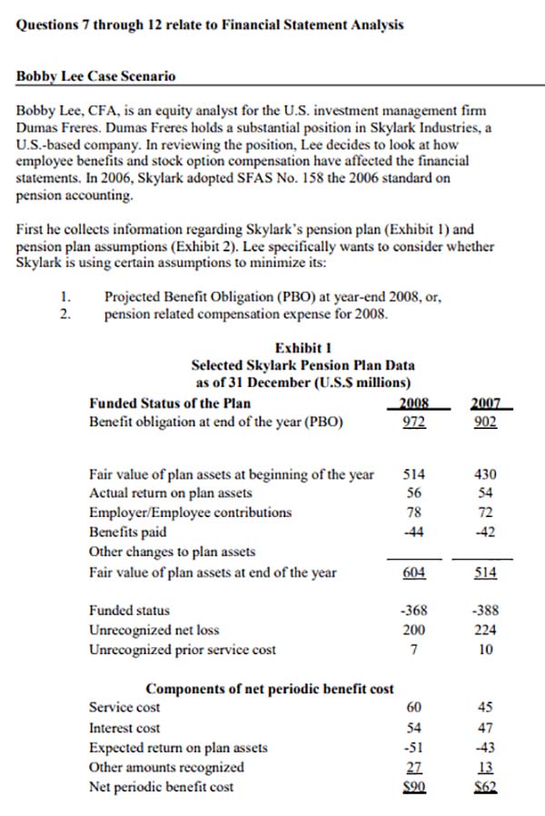 cfa2月机考成绩如何计算？机考公布时间会更快吗？