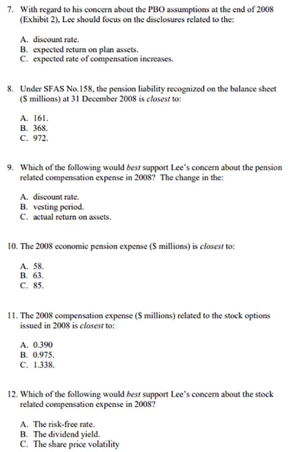 cfa2月機考成績如何計算？機考公布時間會更快嗎？