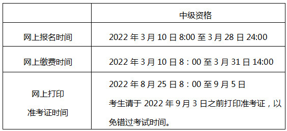 北京2022年中级会计师报名入口