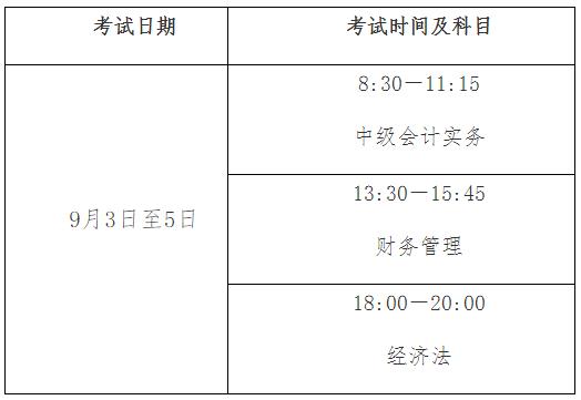 中級(jí)會(huì)計(jì)考試時(shí)間