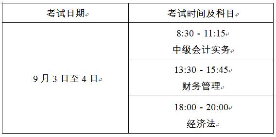 2022年上海中级会计师报名时间已公布!附报名条件,入口-高顿教育