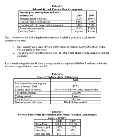 cfa考試題型英文有哪些要求？一文告訴你答案！