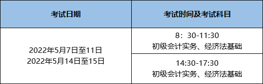 初級會計(jì)師打印準(zhǔn)考證的時(shí)間