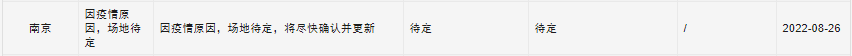 南京兩處ACCA考點準(zhǔn)入要求有變