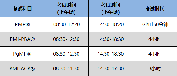 2022年8月28日PMI認(rèn)證考試須知及考場(chǎng)查詢