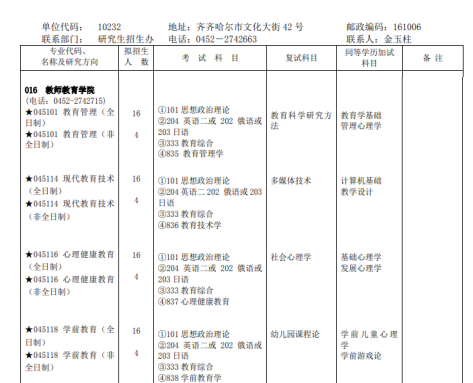 齊齊哈爾學前招生詳情