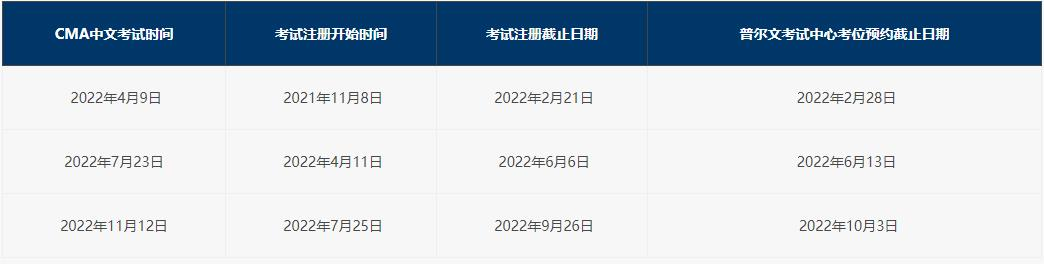 CMA考試時間