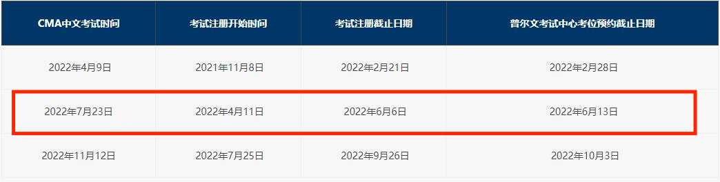 CMA2022年7月考试时间