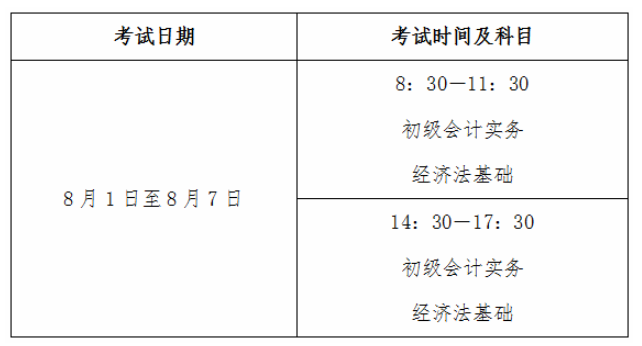 河南初級(jí)會(huì)計(jì)準(zhǔn)考證打印入口官網(wǎng)