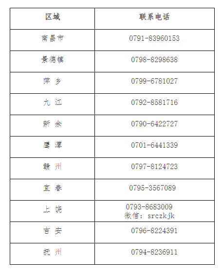 江西省初级会计准考证打印时间