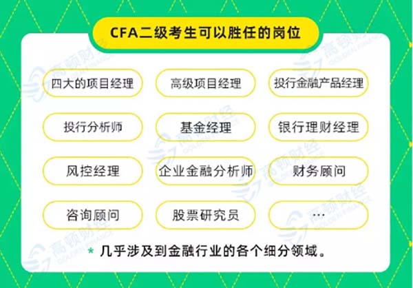 云南CFA二级找工作有哪些方向？通过CFA二级有什么证书？