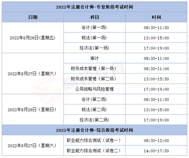 2022年注会湖南考试时间一览表