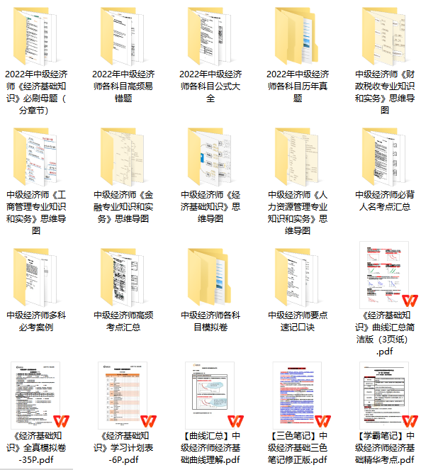 中級(jí)經(jīng)濟(jì)師學(xué)習(xí)資料