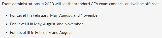 cfa11月报名截止时间是什么？错过报名怎么办？