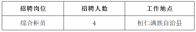 职位表