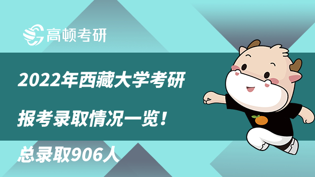 2022年西藏大学考研报考录取情况