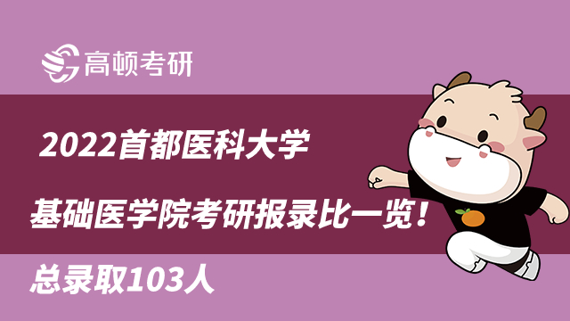 2022首都医科大学基础医学院考研报录比