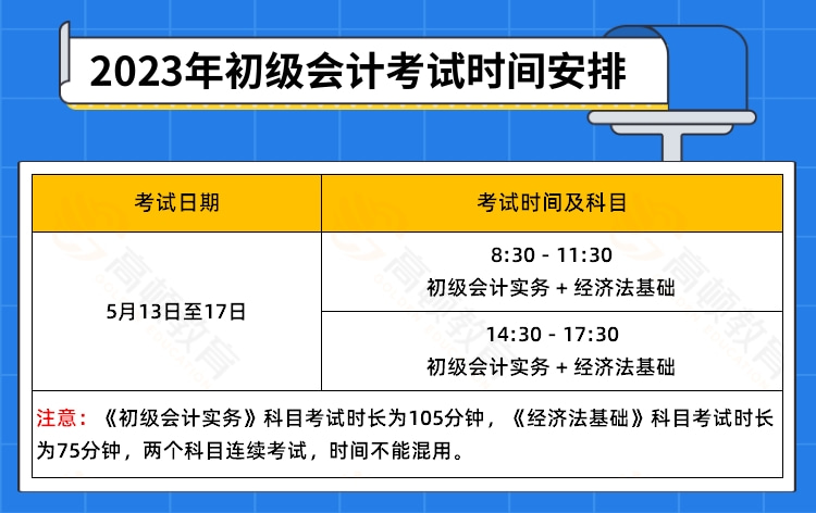 初級會計師報考條件和時間