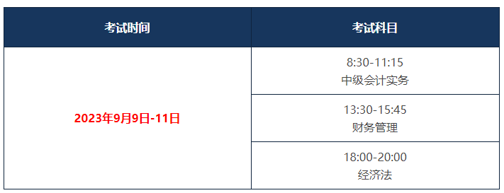 中级会计报名入口