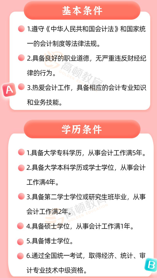 中级会计报名条件