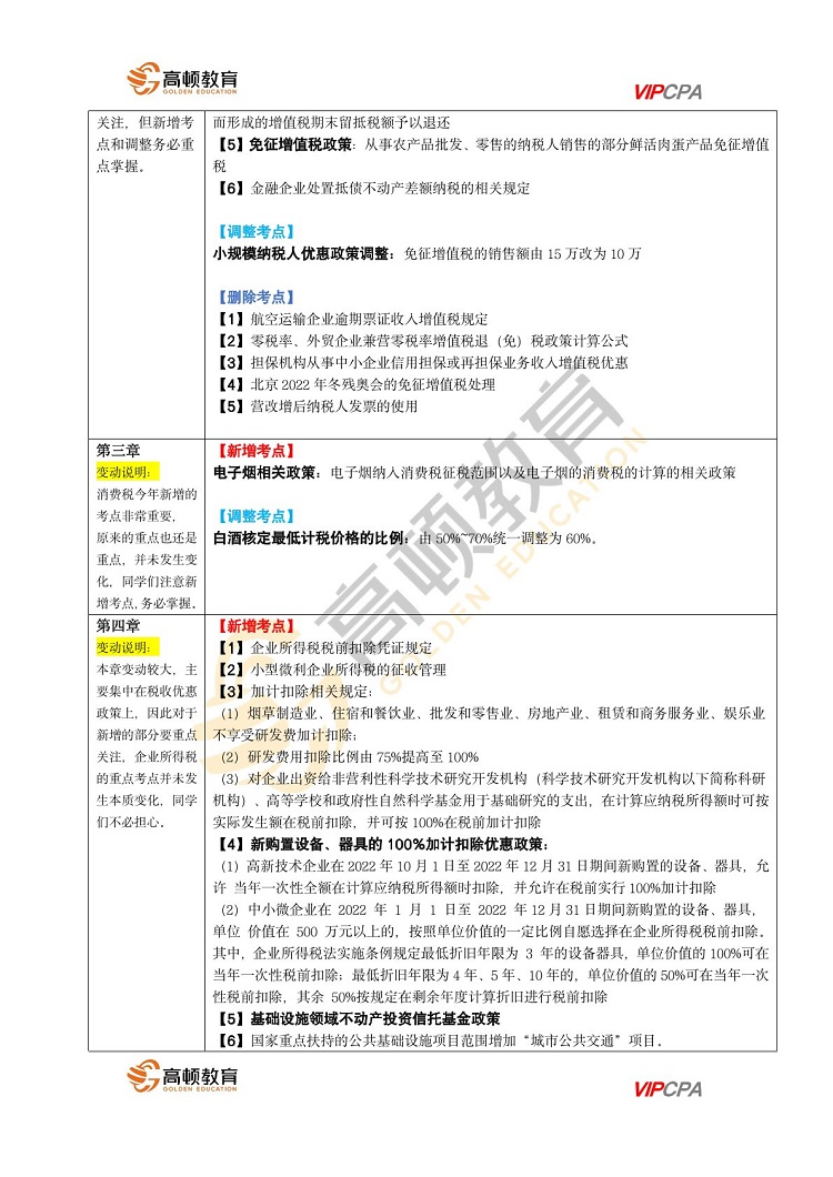 2023年注册会计师《税法》教材变动-高顿教育