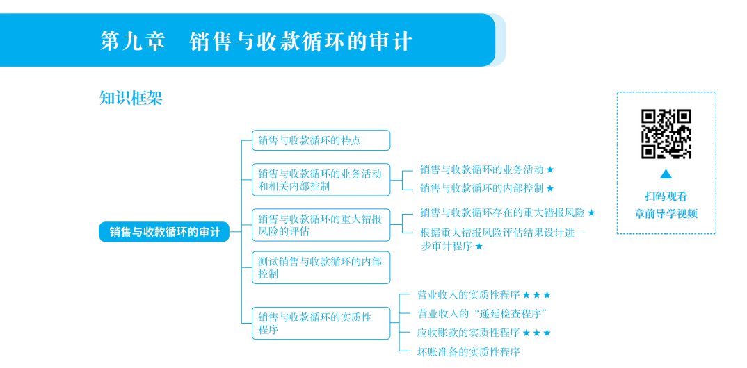 2023年CPA教材（大蓝本）正式发布！令人惊喜-高顿教育