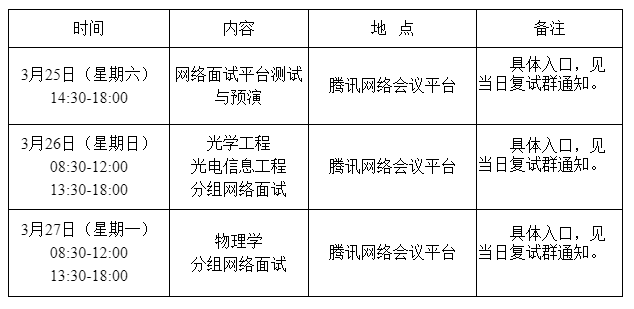 2023西北大学物理学院复试工作时间表