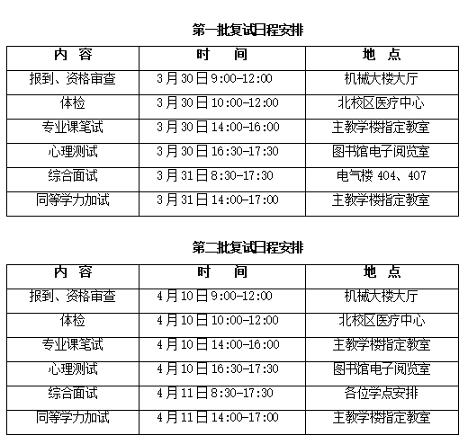 2023湖南工程学院考研复试日常安排