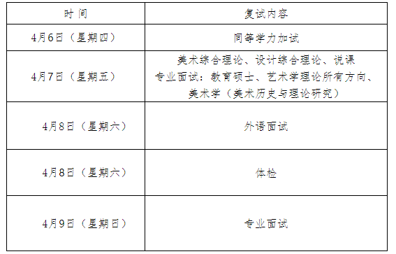 2023廣州美術(shù)學院考研復(fù)試日程安排