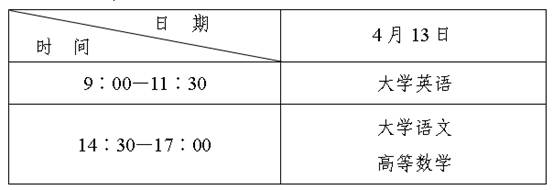 陜西統(tǒng)招專(zhuān)升本考試時(shí)間