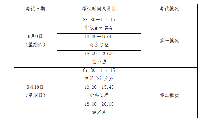 江西2023年中级会计考试时间