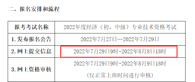 青海2023年中级经济师预计7月报名！