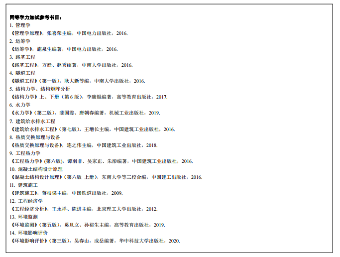 2024华东交通大学考研科目