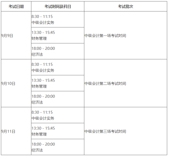 中级会计职称考试时间