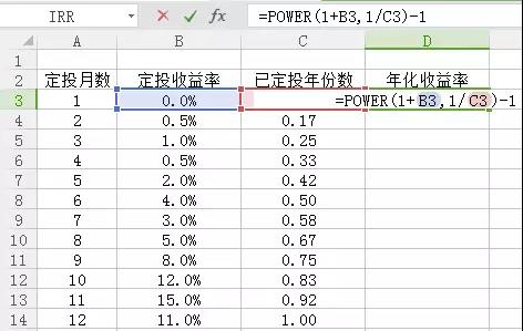 基金定投的收益率怎么算?